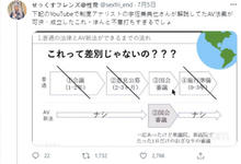 AV 日本参院选举结果出炉!AV界输了?-沐风文化