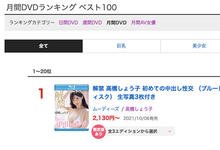 MIDE-989 六大菜单猛特训！石川澪子宫觉醒！-沐风文化