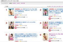 MIDE-875 あおいれな设姦计！高桥しょう子成了全校玩弄工具！-沐风文化